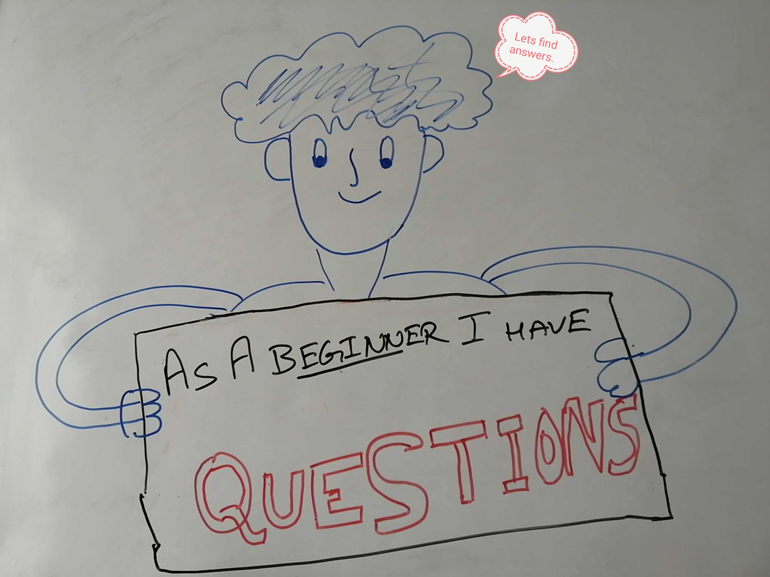 FAQ - UX Portfolio for Beginners