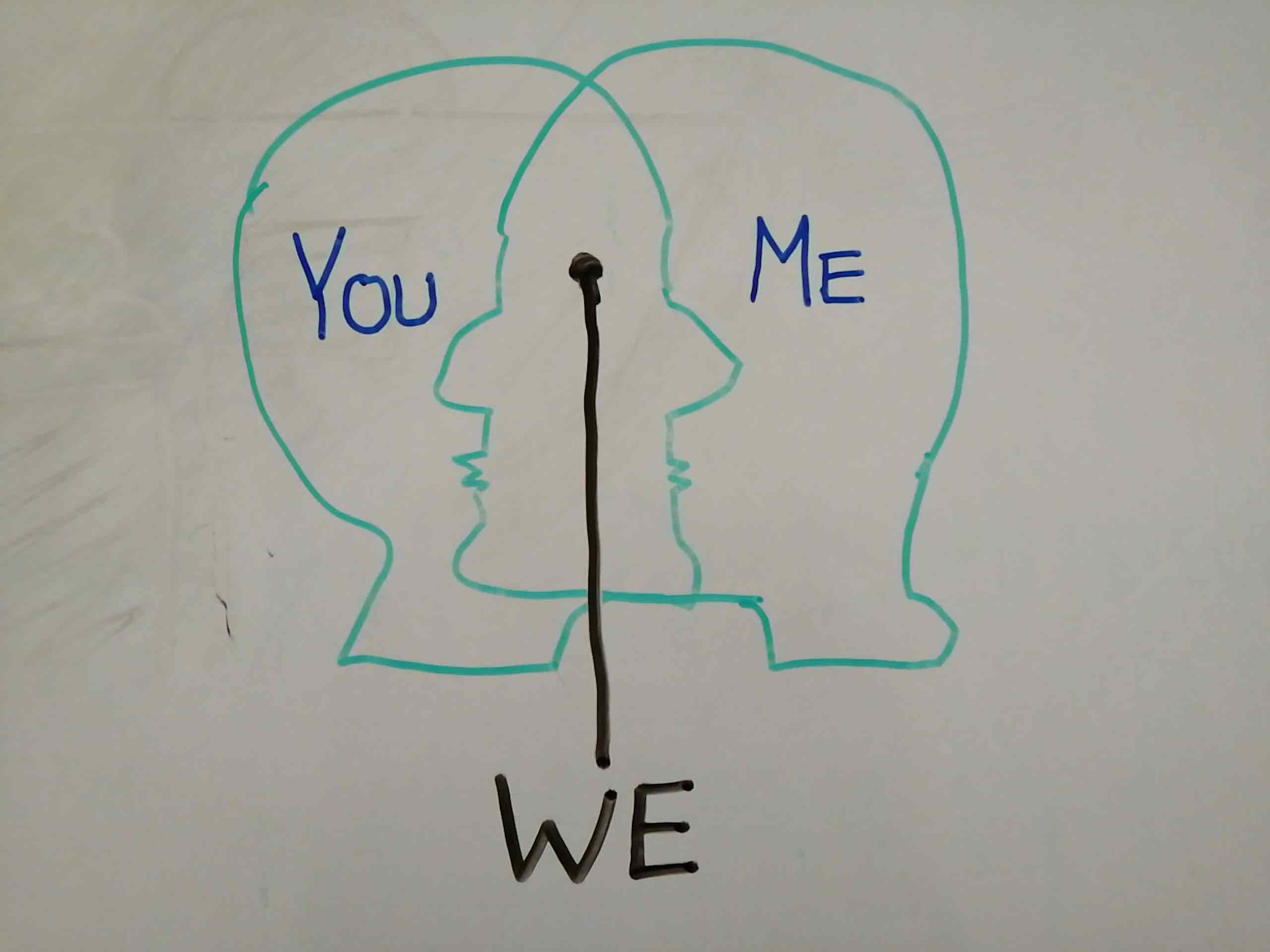 Empathy Week