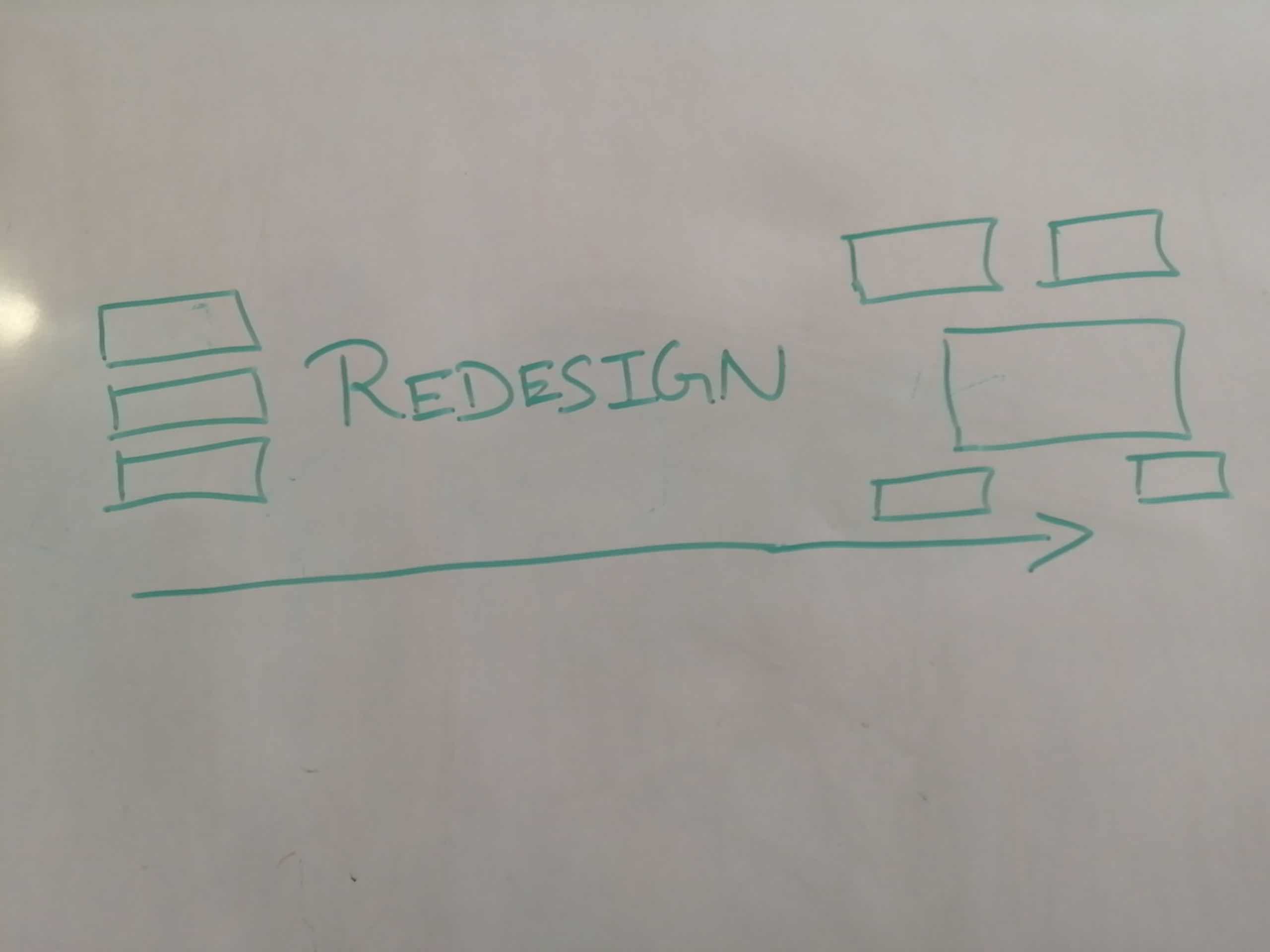 Making this blog better, applying theme- Week # 44